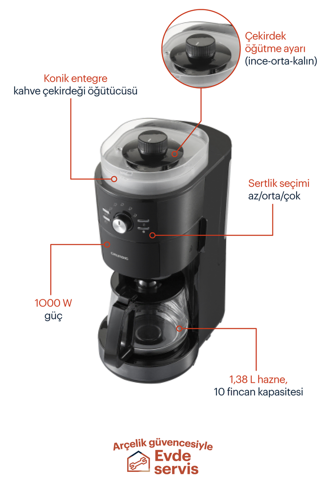 FK 7110 D Filtre Kahve Makinesi